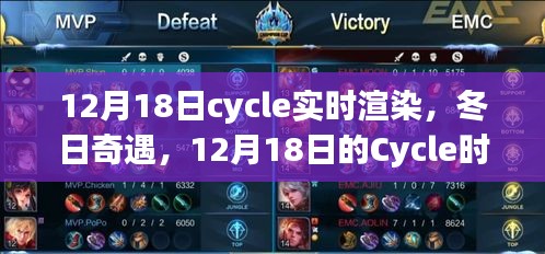 12月18日Cycle時光，實(shí)時渲染的冬日奇遇