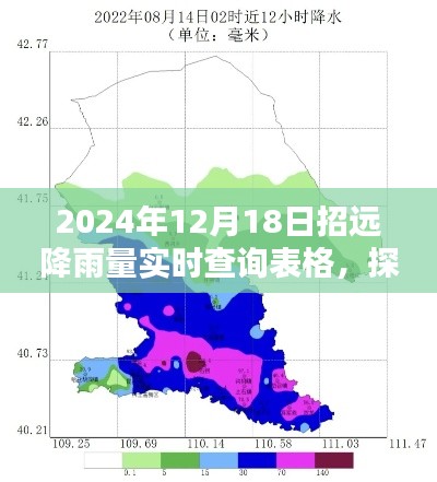 探秘寶藏小巷，招遠(yuǎn)降雨量實(shí)時(shí)查詢特色小店，2024年12月18日數(shù)據(jù)一覽