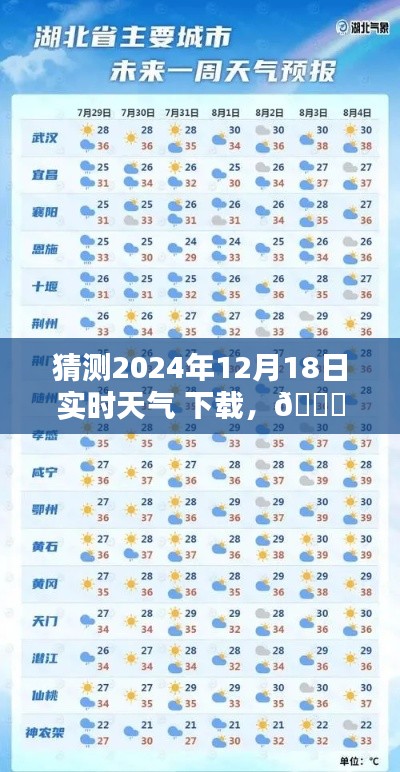 探秘未來天氣，2024年智能天氣預(yù)報下載體驗(yàn)重塑生活新篇章