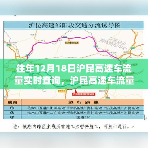歷年十二月十八日滬昆高速車流量實時查詢回顧與交通脈動分析