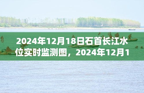 石首長(zhǎng)江水位實(shí)時(shí)監(jiān)測(cè)圖制作指南，從步驟到實(shí)踐（附實(shí)時(shí)水位監(jiān)測(cè)圖）
