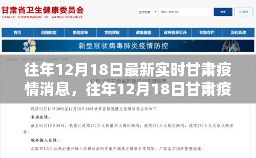 往年12月18日甘肅疫情最新實(shí)時(shí)消息概覽與概覽分析