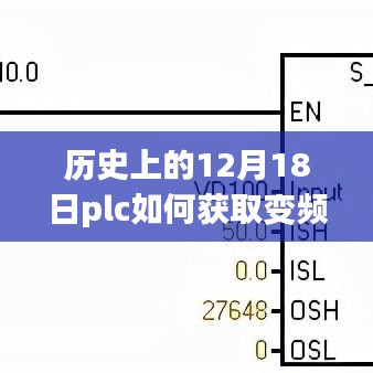 歷史上的十二月十八日PLC探尋變頻器實時頻率，自然律動與和諧之旅