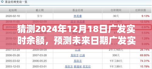 廣發(fā)實時余額預(yù)測指南，如何預(yù)測未來日期廣發(fā)余額（初學(xué)者與進(jìn)階用戶適用，以2024年12月18日為例）