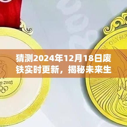 揭秘未來生活，智能廢鐵價(jià)格追蹤器引領(lǐng)2024年廢鐵市場(chǎng)新紀(jì)元