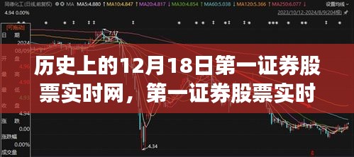 溫馨股市故事，第一證券股票實(shí)時(shí)網(wǎng)的歷史回顧與股市故事分享（12月18日）
