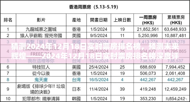 鳥(niǎo)云之陣 第3頁(yè)