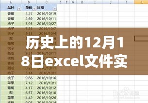 歷史上的十二月十八日，Excel文件的實(shí)時(shí)共享之旅