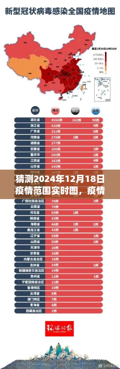 2024年疫情范圍實(shí)時(shí)圖預(yù)測(cè)與未來(lái)展望
