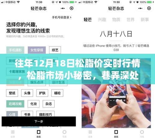 揭秘松脂市場(chǎng)，行情故事與巷弄深處的小店奇遇——?dú)v年松脂價(jià)格回顧與最新市場(chǎng)動(dòng)態(tài)