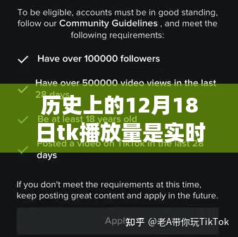揭秘歷史12月18日TK實時播放量的真相，小巷深處的獨特小店的故事