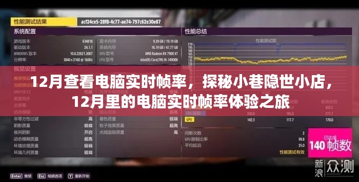 探秘小巷隱世小店，電腦實時幀率體驗之旅在十二月開啟
