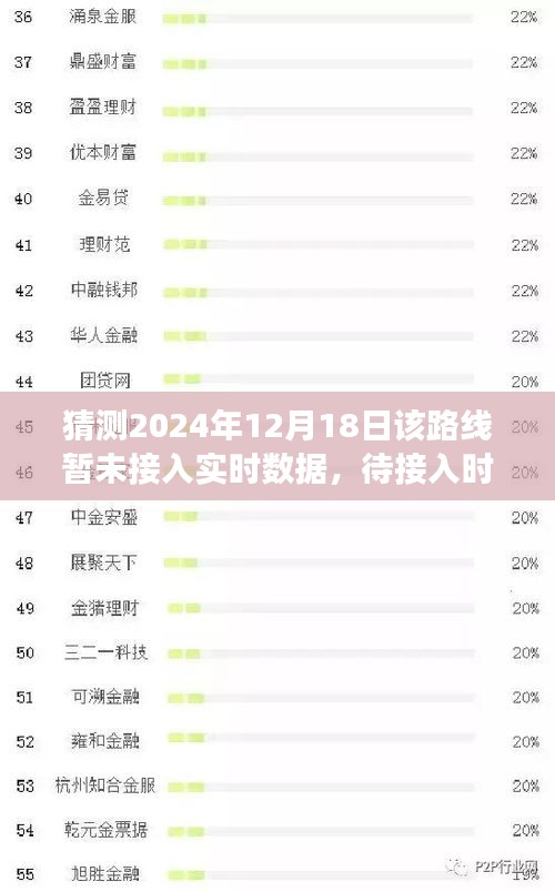 探尋未來路線數(shù)據(jù)之旅，未知之旅的起點與待接入實時數(shù)據(jù)的時刻