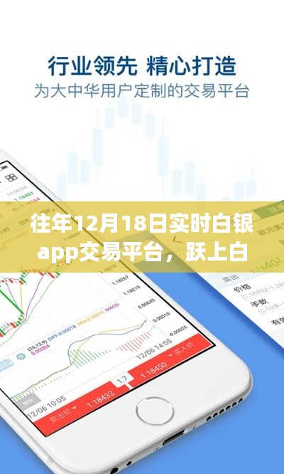 躍上白銀之巔，實(shí)時(shí)白銀app交易平臺(tái)成長(zhǎng)記——12月18日特別篇