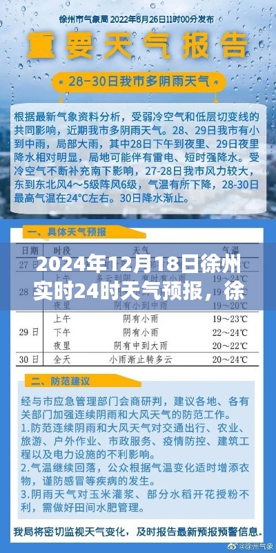 探尋徐州實(shí)時(shí)天氣預(yù)報(bào)背后的故事，揭秘徐州氣象新篇章，2024年12月18日實(shí)時(shí)天氣預(yù)報(bào)解析