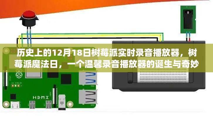 樹莓派魔法日，實時錄音播放器的誕生與溫馨旅程