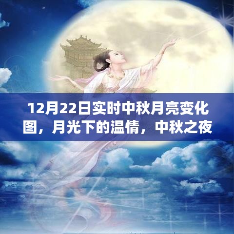 中秋之夜，月光下的溫情與家的故事，實(shí)時(shí)月亮變化圖欣賞（12月22日）