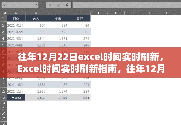 往年12月22日Excel時(shí)間實(shí)時(shí)刷新指南，輕松獲取與更新數(shù)據(jù)標(biāo)題建議，Excel時(shí)間實(shí)時(shí)刷新秘籍，輕松獲取往年12月22日數(shù)據(jù)更新指南