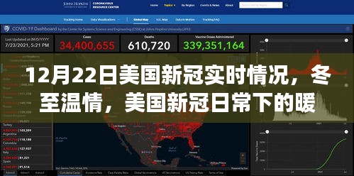 冬至溫情下的美國新冠實時情況及暖心故事