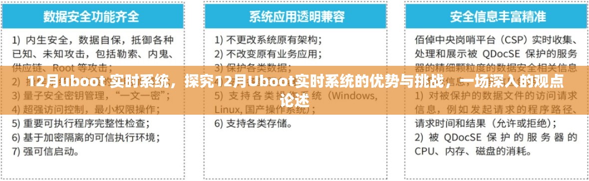 探究Uboot實時系統(tǒng)的優(yōu)勢與挑戰(zhàn)，深度論述十二月的實時系統(tǒng)體驗與前景