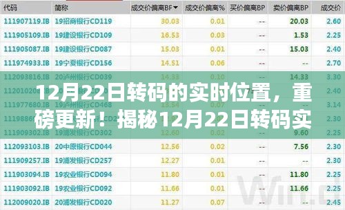 揭秘，前沿科技下的轉(zhuǎn)碼實(shí)時(shí)位置更新，帶你親歷科技奇跡的12月22日轉(zhuǎn)碼實(shí)時(shí)位置重磅更新！