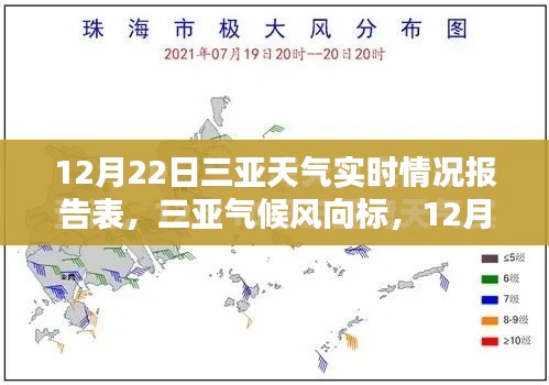 三亞氣候風(fēng)向標(biāo)，深度評(píng)測(cè)12月22日三亞天氣實(shí)時(shí)情況報(bào)告表
