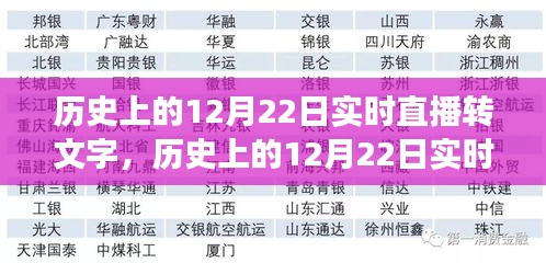 歷史上的12月22日實時直播轉文字，特性、體驗與競品深度對比