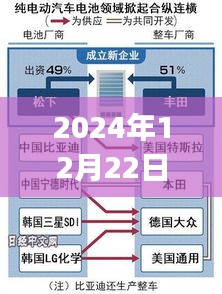 探秘小巷深處的環(huán)保新星，2024年P(guān)M10實時在線監(jiān)測供應(yīng)商揭秘