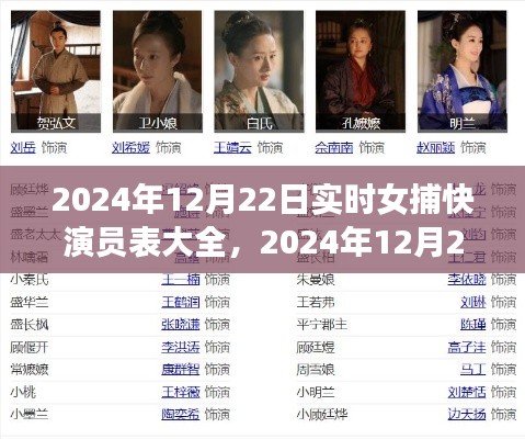 女捕快演員表大全及查詢指南，從入門到精通（實(shí)時更新）