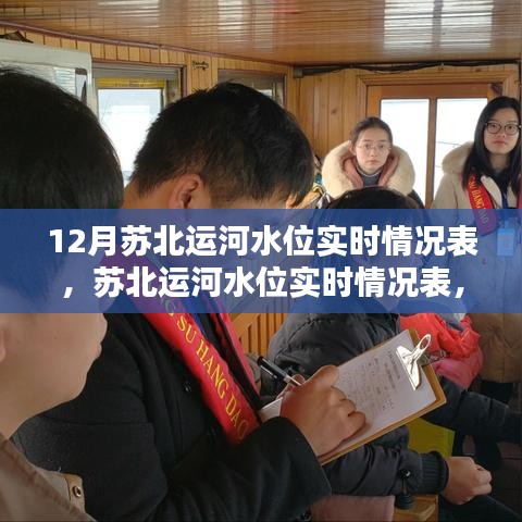 蘇北運河十二月水位實時動態(tài)深度解析及實時情況表