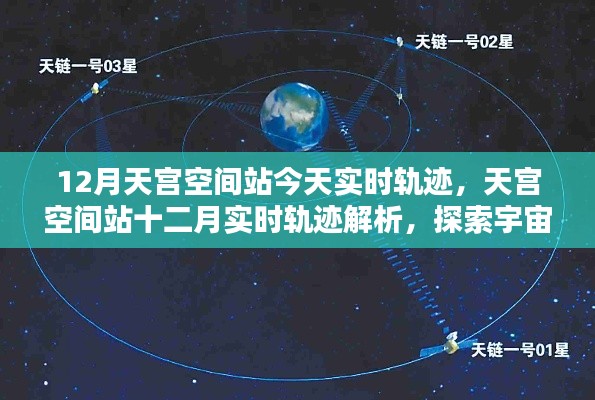 探索宇宙微觀步伐，天宮空間站十二月實(shí)時(shí)軌跡解析