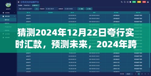 2024年跨行實(shí)時(shí)匯款革新展望，未來夸行匯款的發(fā)展與預(yù)測(cè)