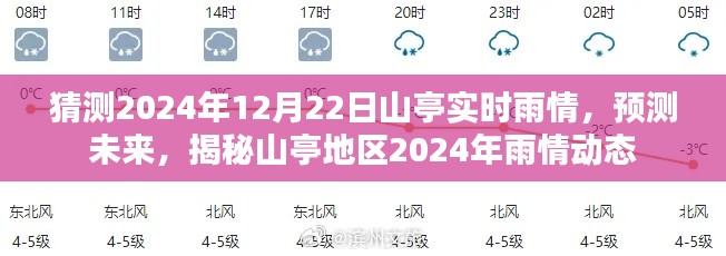 揭秘山亭地區(qū)未來雨情動(dòng)態(tài)，預(yù)測(cè)山亭實(shí)時(shí)雨情與未來趨勢(shì)分析（2024年12月22日）