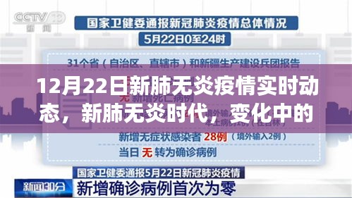 新肺無(wú)炎時(shí)代的學(xué)習(xí)變革，實(shí)時(shí)動(dòng)態(tài)與信心成就感的源泉