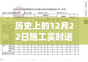 歷史上的12月22日全球重大工程施工實(shí)時(shí)進(jìn)度概覽表