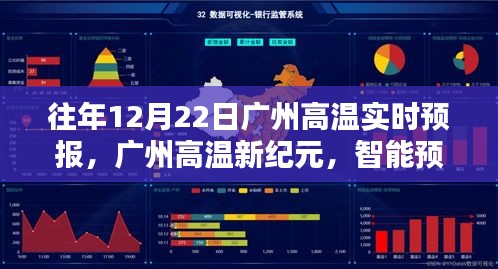 廣州智能預(yù)報(bào)系統(tǒng)引領(lǐng)未來生活新風(fēng)尚，高溫實(shí)時(shí)預(yù)報(bào)揭示新紀(jì)元?dú)夂蜃冞w