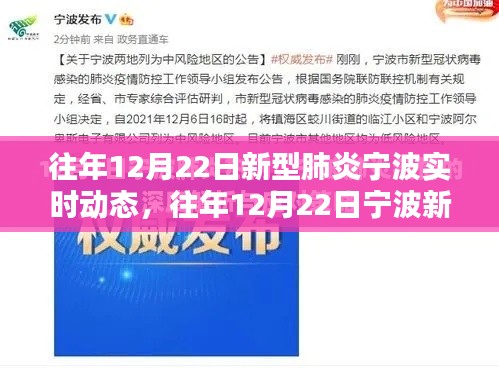 往年12月22日寧波新型肺炎實時動態(tài)概覽與掌握步驟