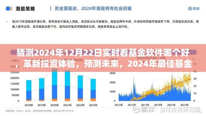 革新投資體驗(yàn)，預(yù)測2024年最佳基金軟件前瞻，實(shí)時(shí)看基金軟件大比拼