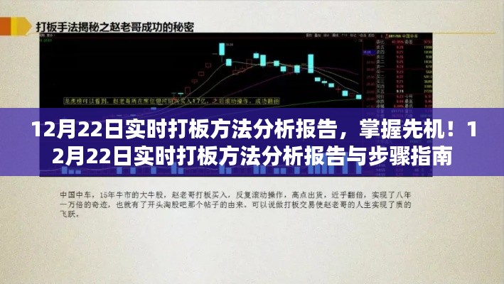 12月22日實(shí)時(shí)打板方法與步驟指南，掌握先機(jī)，洞悉策略