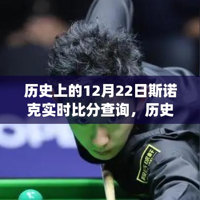斯諾克歷史時(shí)刻探尋，實(shí)時(shí)比分回顧與激動(dòng)人心的瞬間紀(jì)念