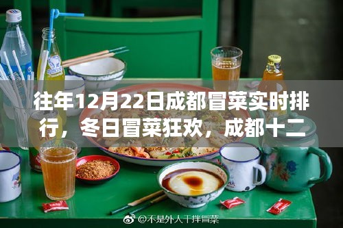 成都冒菜狂歡，冬日美食與友情的溫暖記憶——十二月二十二日冒菜實(shí)時(shí)排行