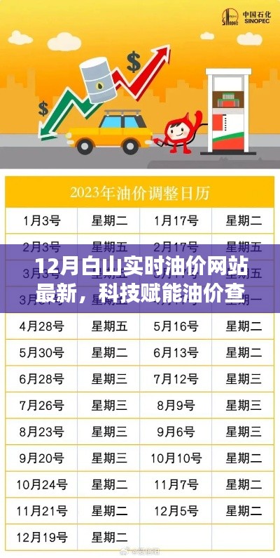 科技助力油價查詢，白山實時油價網(wǎng)站新功能亮相，12月油價動態(tài)一網(wǎng)打盡