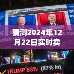 聚焦實(shí)時(shí)股市交易策略，如何優(yōu)化賣股決策的藝術(shù)與策略演變至2024年12月22日
