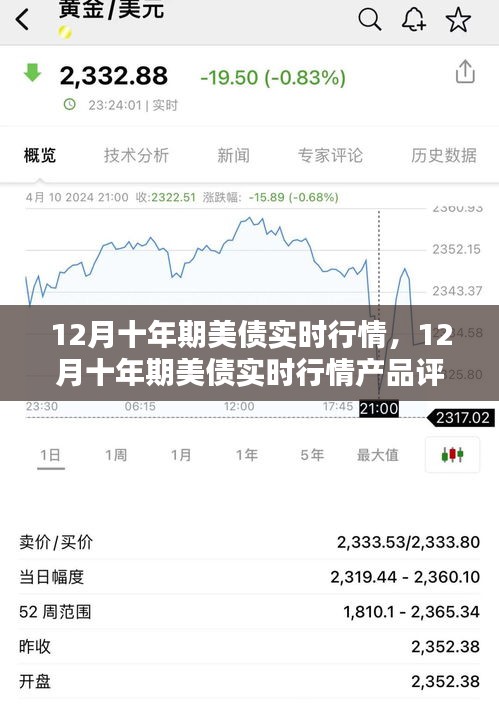 在線留言 第175頁