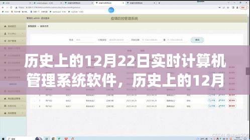 歷史上的12月22日，計(jì)算機(jī)軟件的奇妙之旅與虛擬世界的自然探索