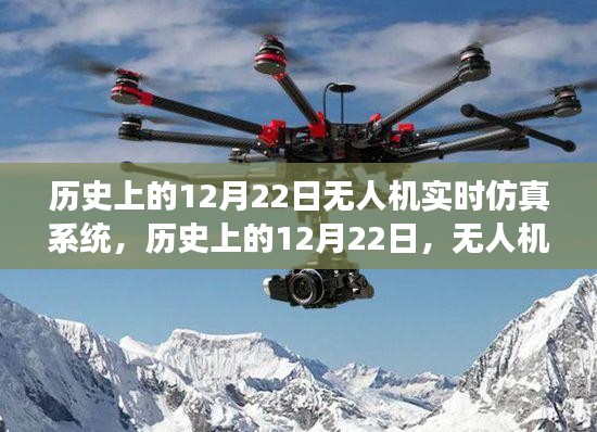 無人機(jī)實(shí)時(shí)仿真系統(tǒng)，誕生與演變歷程回顧
