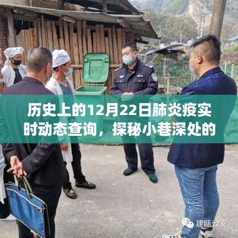 探秘小巷特色小店與歷史上的十二月二十二日肺炎疫情實時動態(tài)查詢之旅