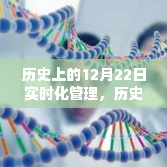 歷史上的今天，實(shí)時化管理激發(fā)潛能，擁抱變化自信的成就日——12月22日的力量