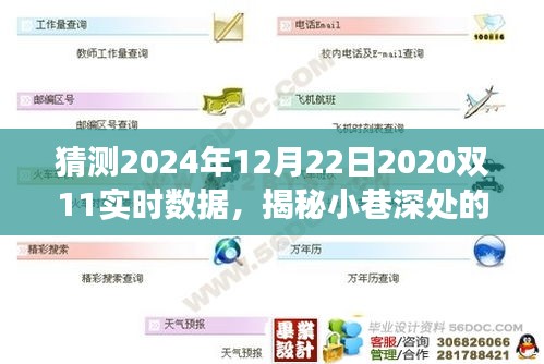 揭秘雙十二實時數(shù)據(jù)，探索小巷特色小店，預測雙11驚喜數(shù)據(jù)之旅