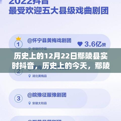 歷史上的今天，鄢陵縣抖音展現(xiàn)自信與成長力量